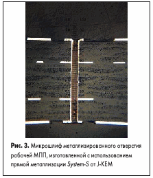 Микрошлиф металлизированного отверстия рабочей МПП, изготовленной с использованием прямой металлизации System-S от J-KEM
